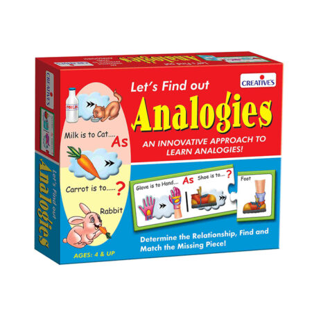 Creative's - Let's Find Out Analogies