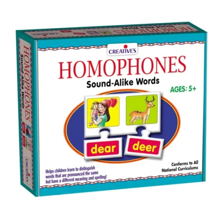 Homophones Sound- Alike Words
